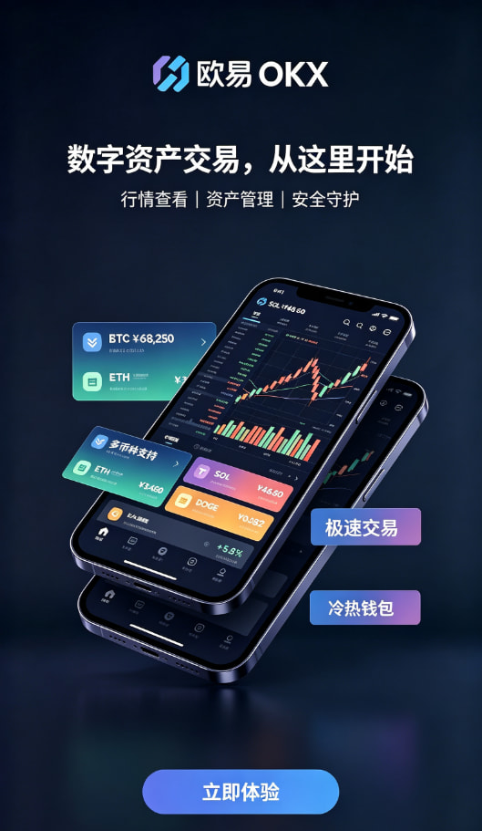 欧交易所app官网登录心得配图